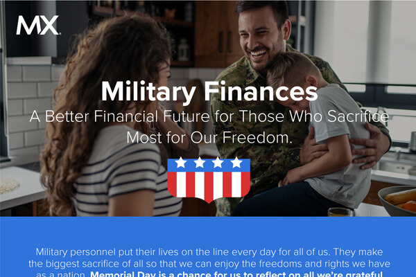 Financial Stress in the Military: Mission-Critical Success Depends on Financial Readiness
