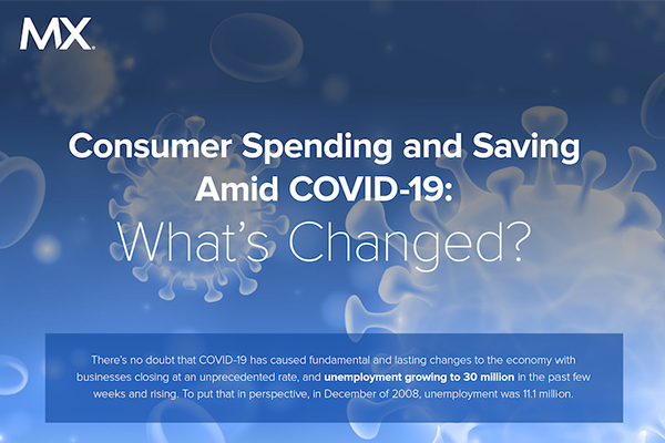 Consumer Spending and Saving Amid COVID-19: What’s Changed?